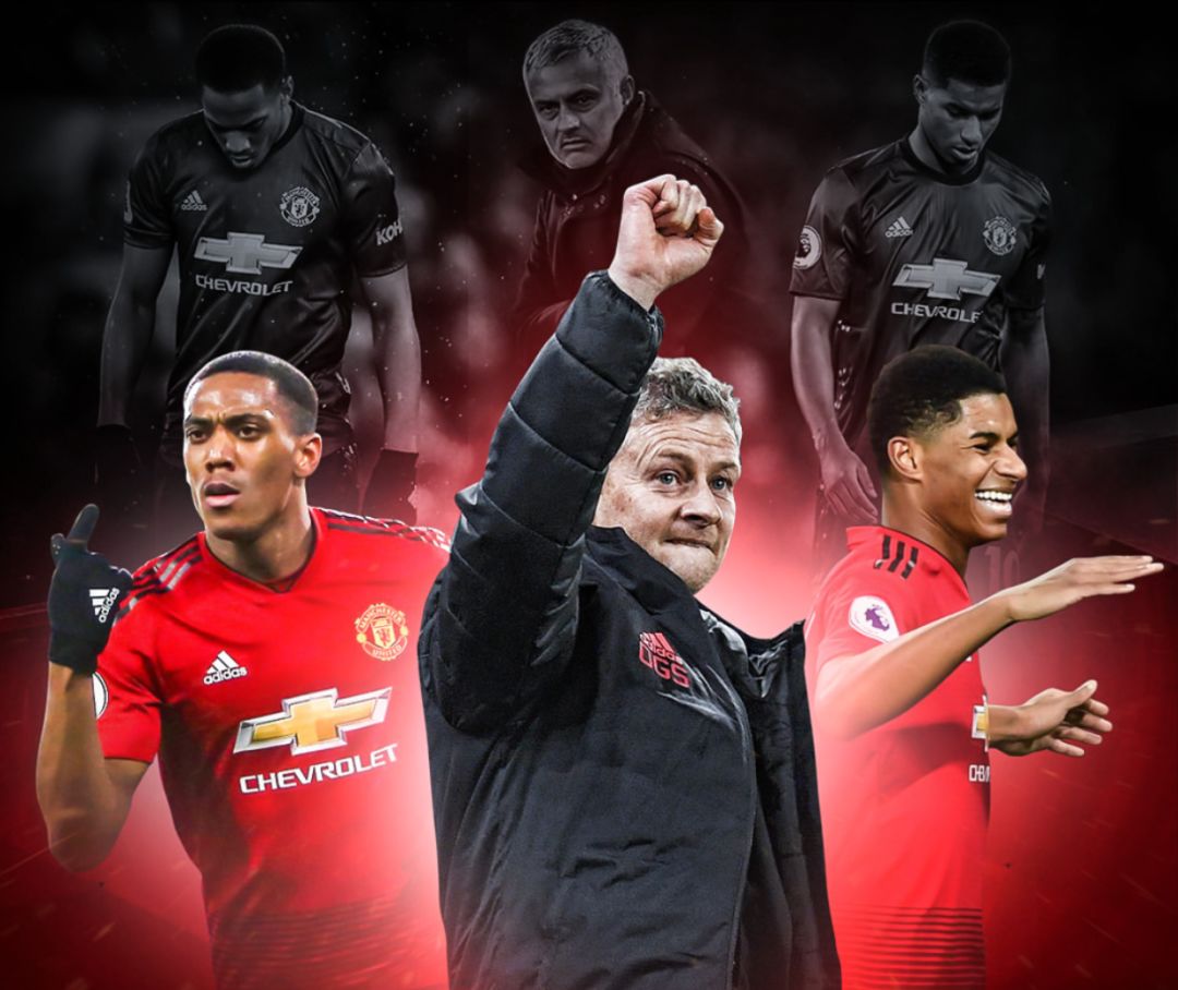 增强可读性 增强可读性